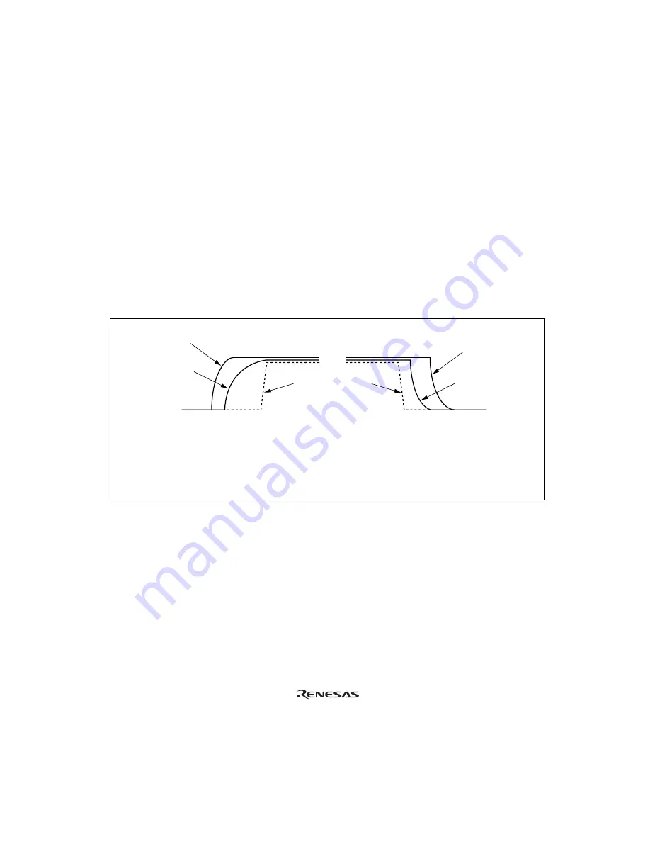 Renesas Hitachi H8S/2191 Hardware Manual Download Page 1060