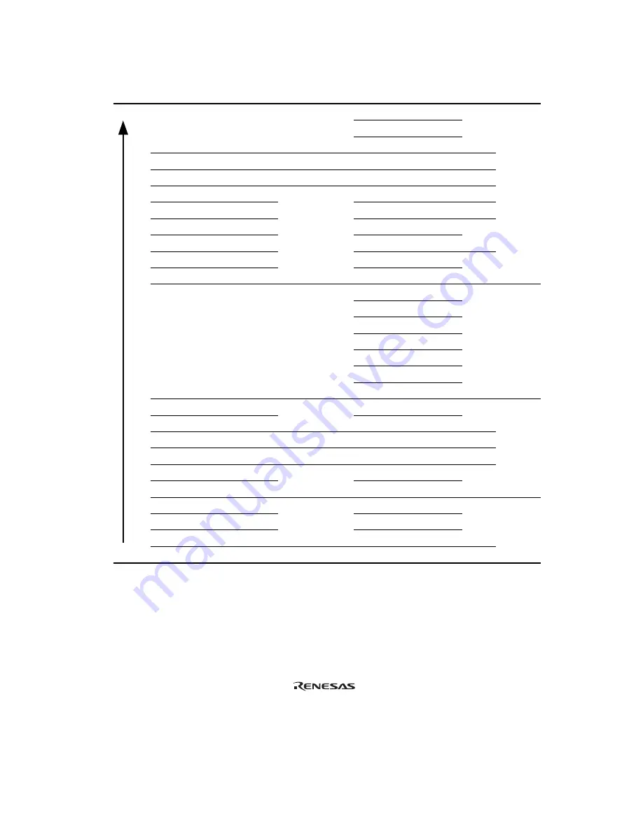 Renesas Hitachi H8S/2191 Hardware Manual Download Page 136