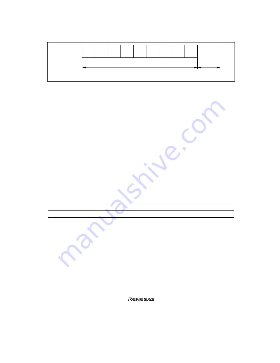 Renesas Hitachi H8S/2191 Hardware Manual Download Page 168