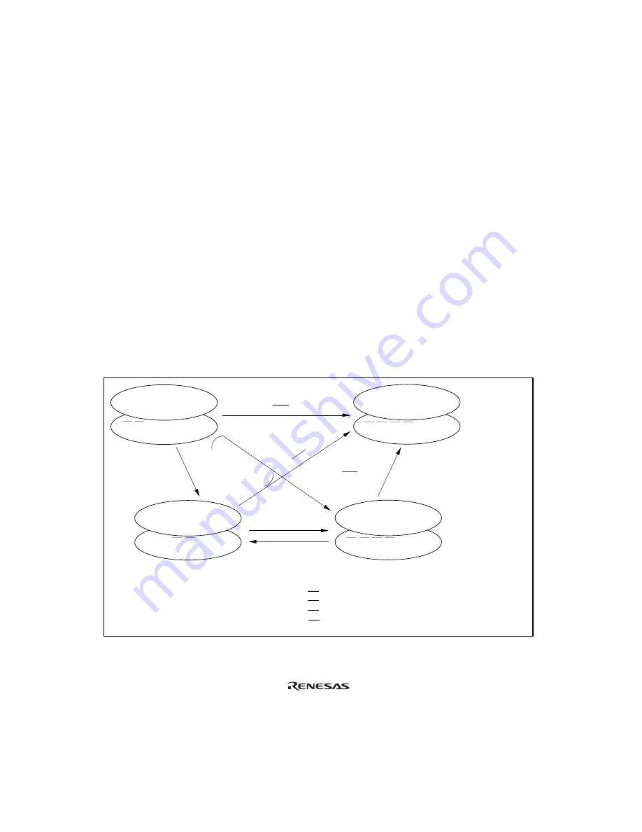 Renesas Hitachi H8S/2191 Скачать руководство пользователя страница 179