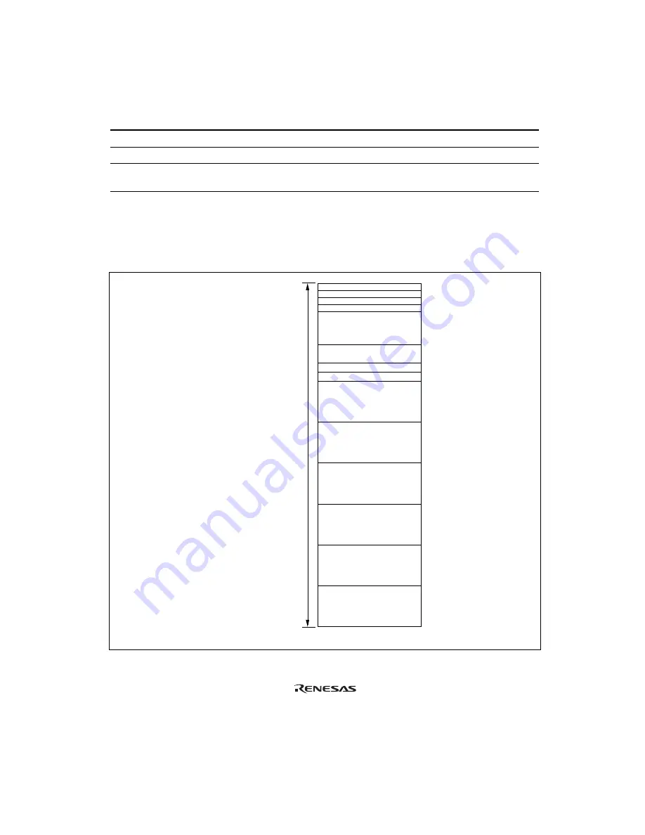 Renesas Hitachi H8S/2191 Hardware Manual Download Page 204