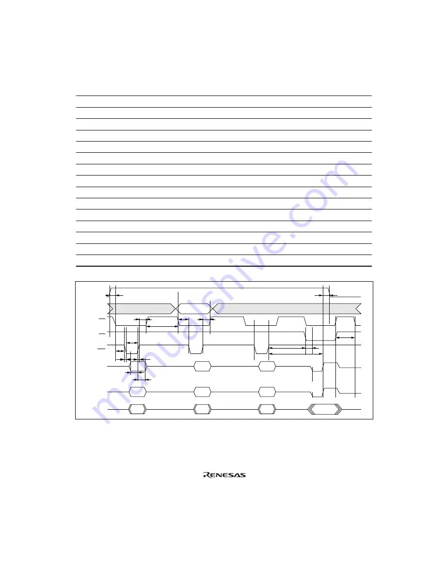 Renesas Hitachi H8S/2191 Hardware Manual Download Page 238