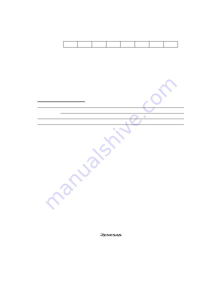 Renesas Hitachi H8S/2191 Hardware Manual Download Page 252