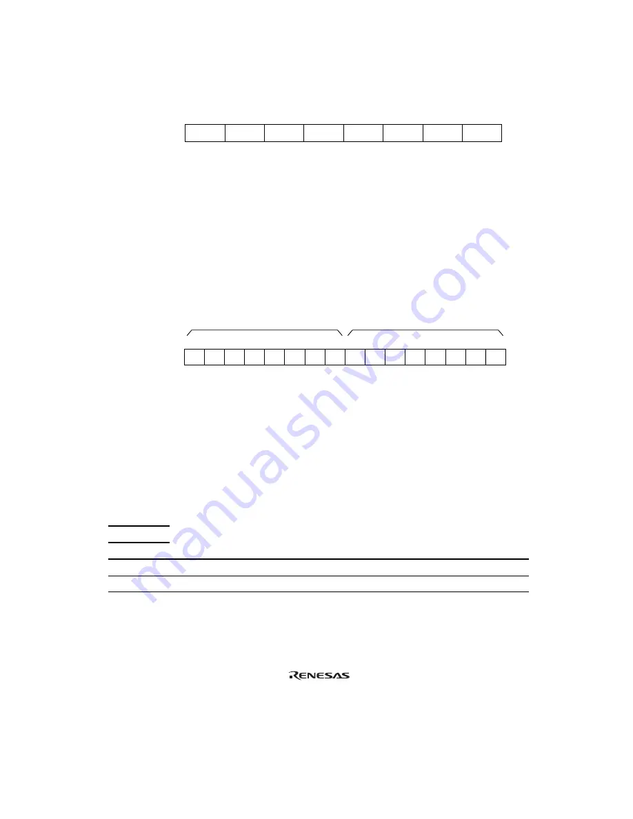 Renesas Hitachi H8S/2191 Hardware Manual Download Page 320