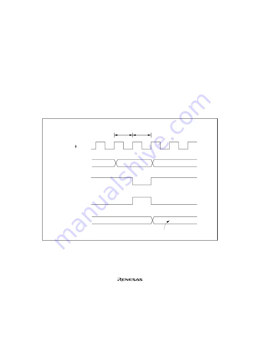 Renesas Hitachi H8S/2191 Hardware Manual Download Page 429