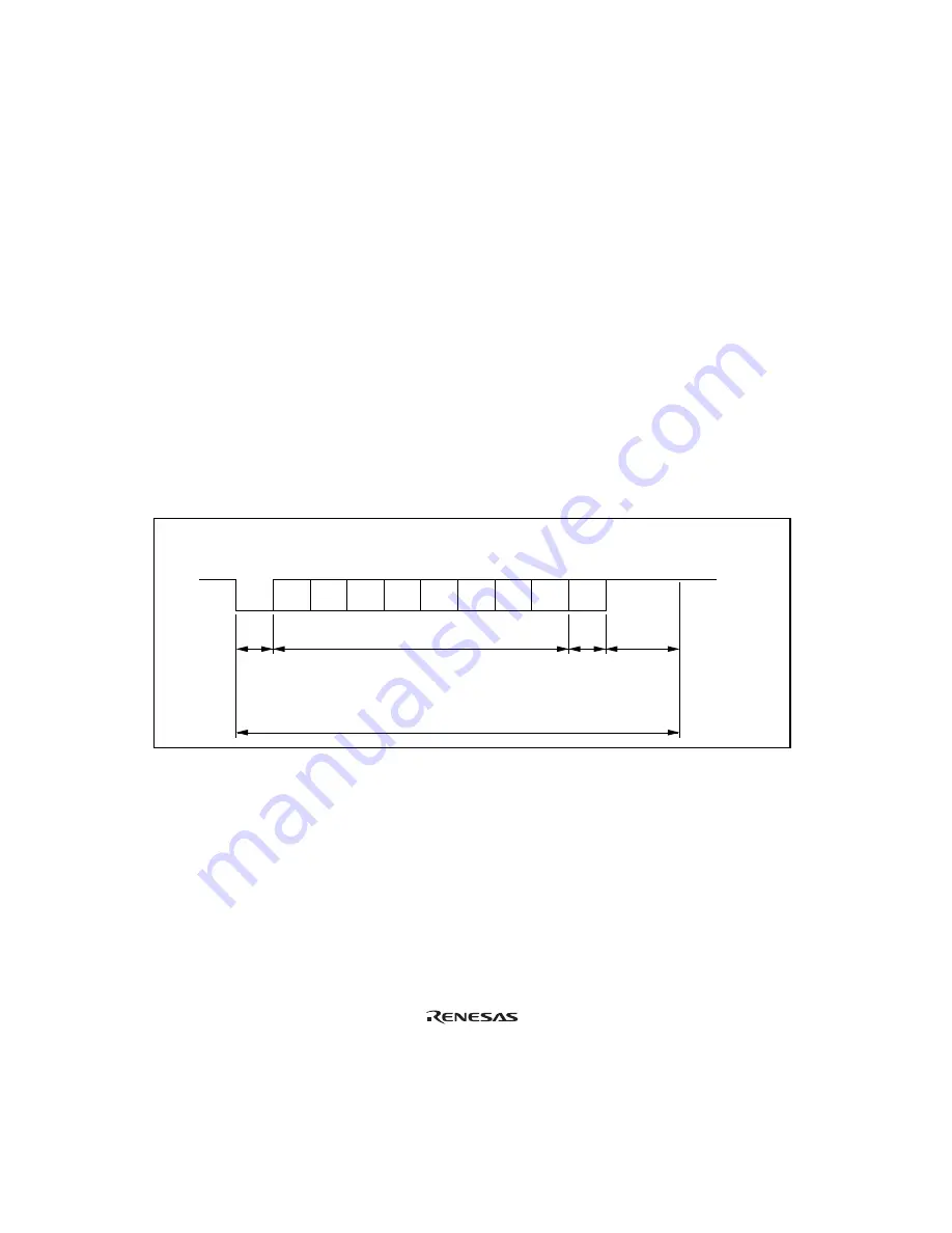 Renesas Hitachi H8S/2191 Hardware Manual Download Page 495