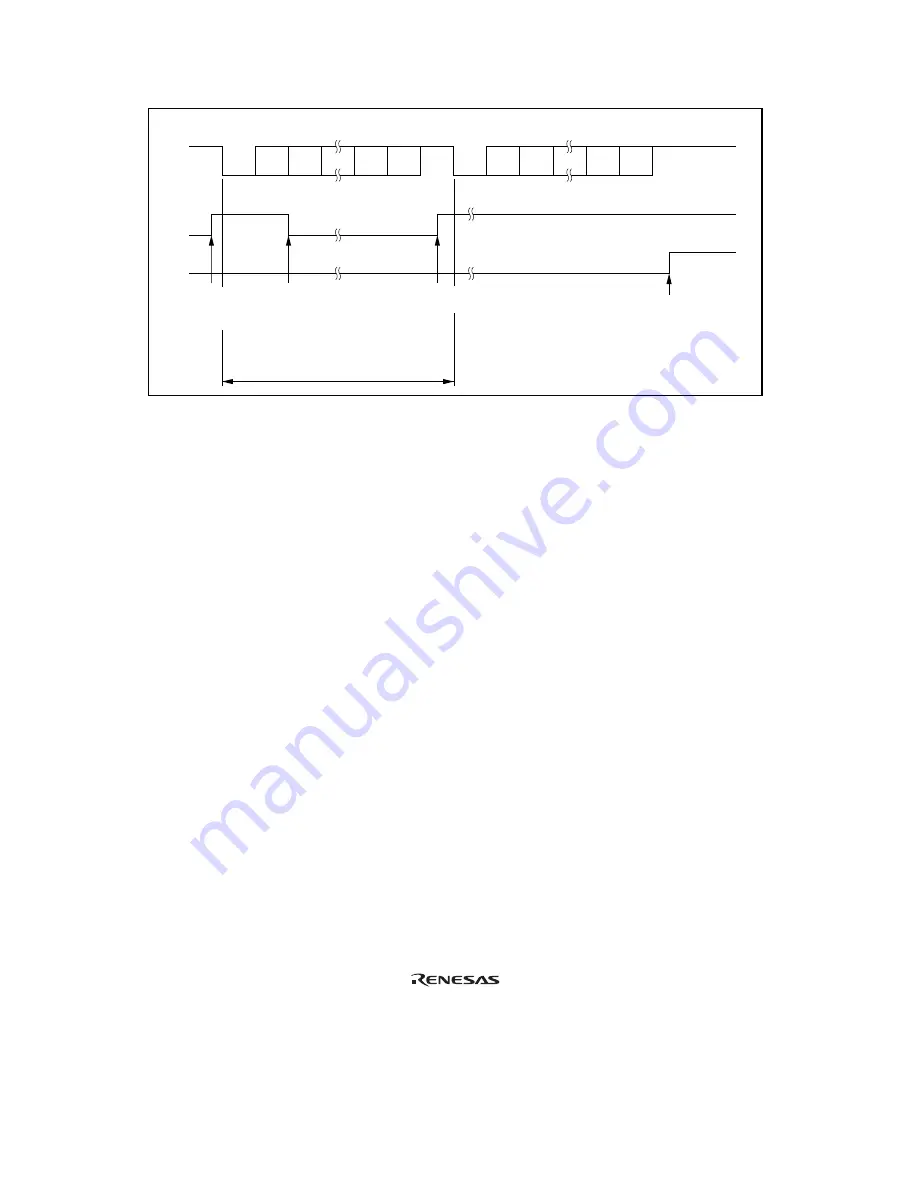 Renesas Hitachi H8S/2191 Hardware Manual Download Page 501