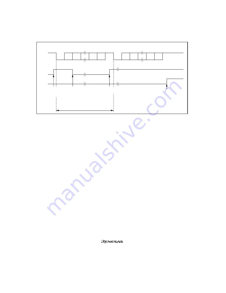 Renesas Hitachi H8S/2191 Hardware Manual Download Page 509