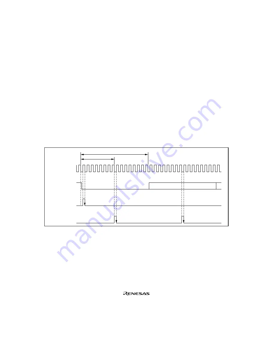 Renesas Hitachi H8S/2191 Hardware Manual Download Page 523