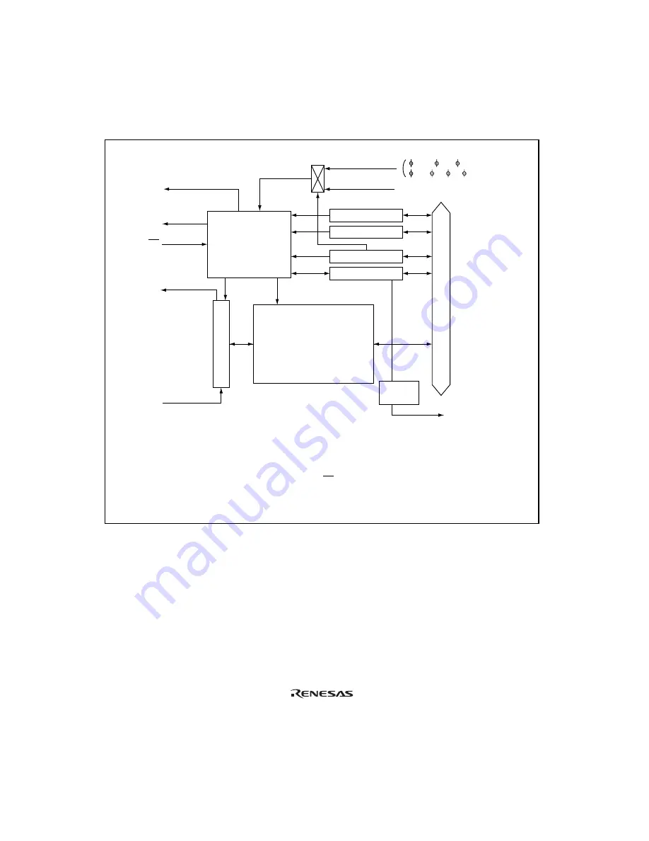 Renesas Hitachi H8S/2191 Hardware Manual Download Page 527