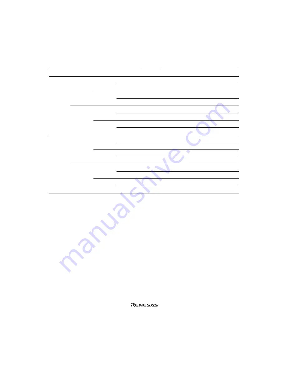 Renesas Hitachi H8S/2191 Hardware Manual Download Page 556