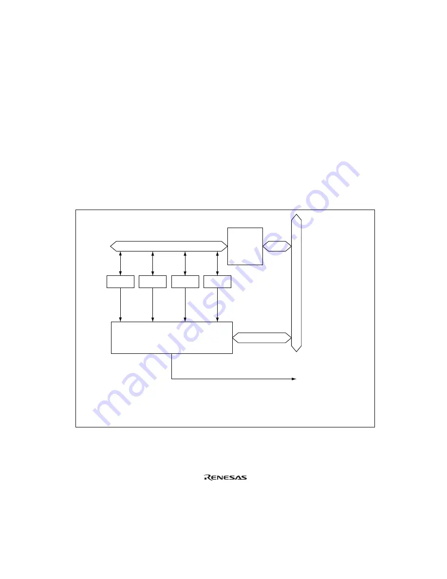 Renesas Hitachi H8S/2191 Hardware Manual Download Page 618