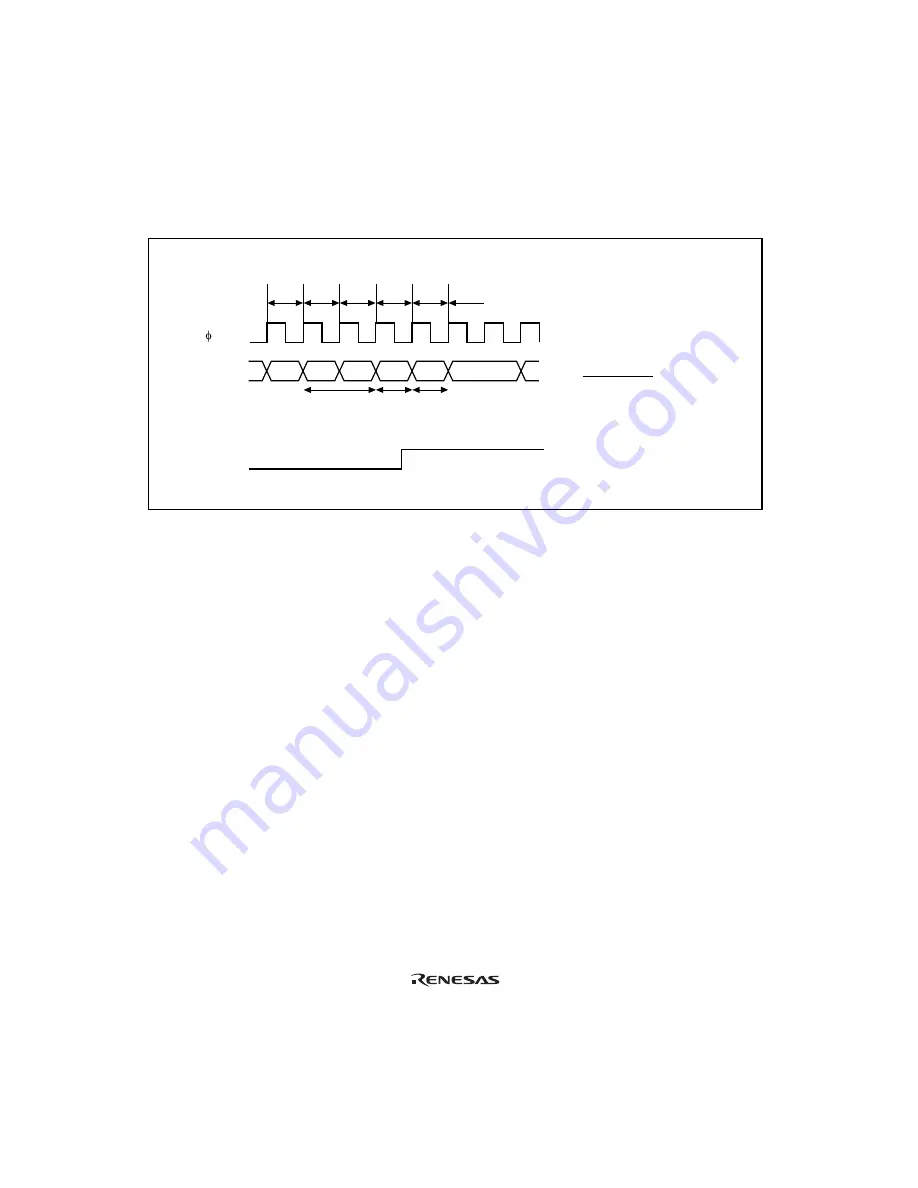 Renesas Hitachi H8S/2191 Hardware Manual Download Page 627