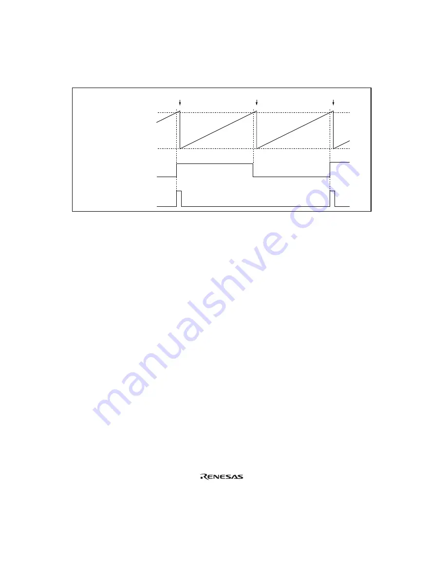 Renesas Hitachi H8S/2191 Hardware Manual Download Page 663