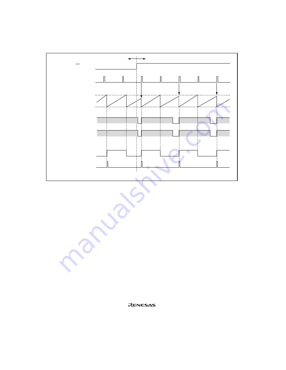 Renesas Hitachi H8S/2191 Hardware Manual Download Page 673