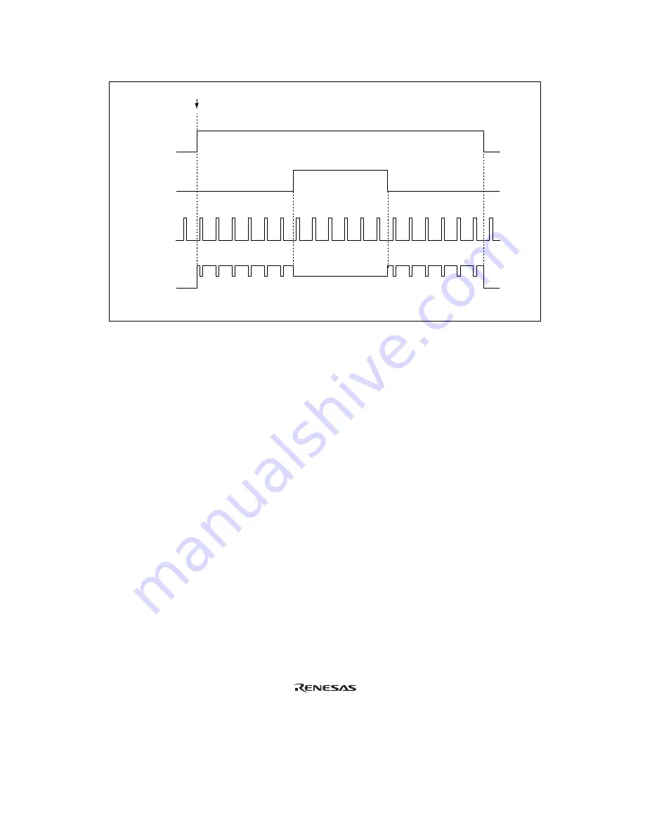 Renesas Hitachi H8S/2191 Hardware Manual Download Page 772