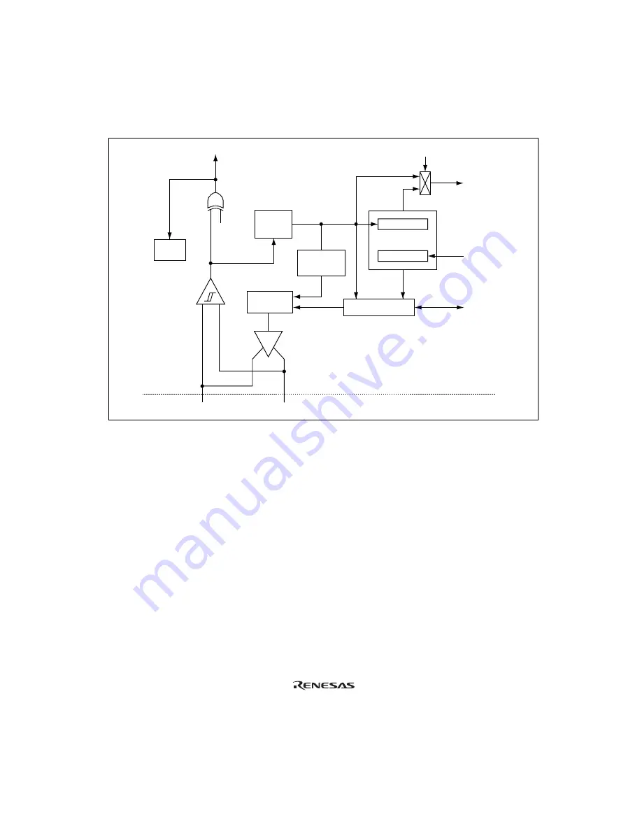 Renesas Hitachi H8S/2191 Hardware Manual Download Page 774