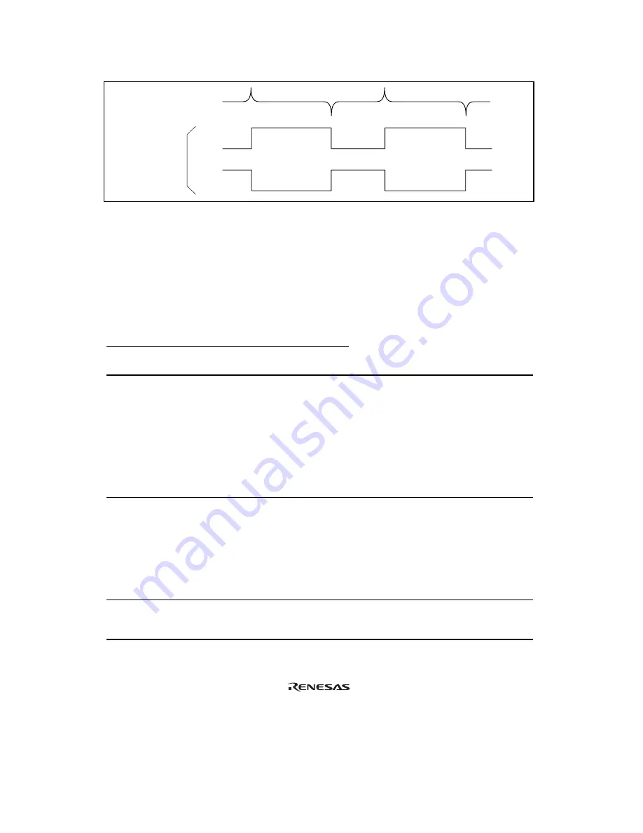 Renesas Hitachi H8S/2191 Hardware Manual Download Page 779