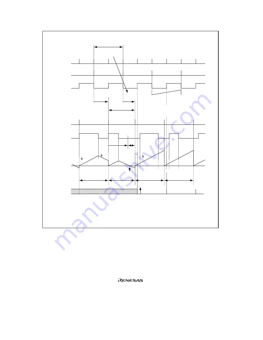 Renesas Hitachi H8S/2191 Hardware Manual Download Page 791