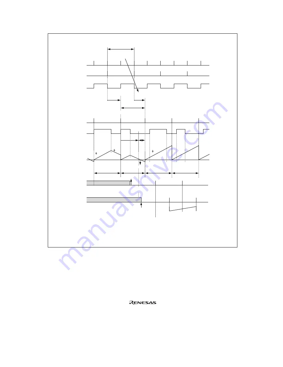 Renesas Hitachi H8S/2191 Hardware Manual Download Page 792