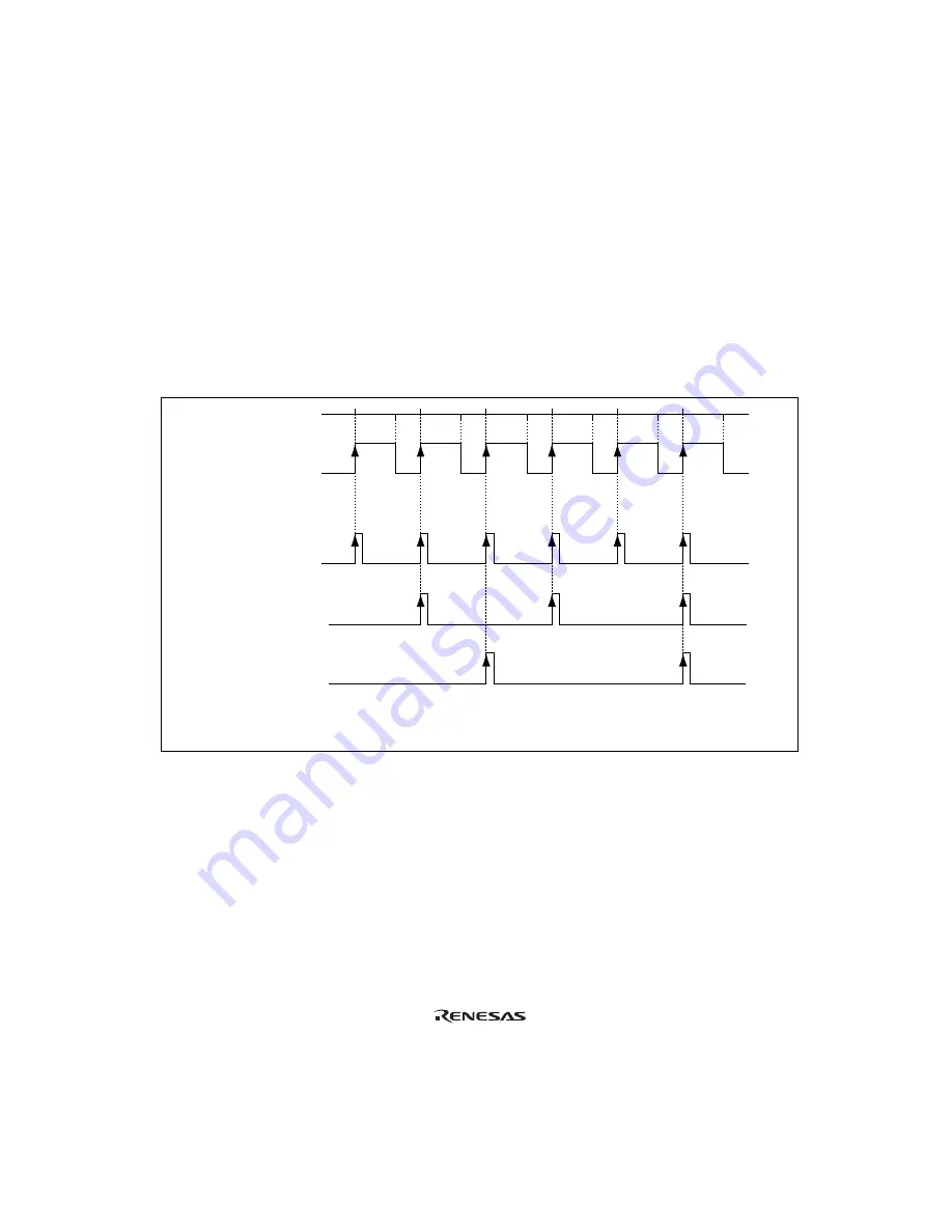 Renesas Hitachi H8S/2191 Hardware Manual Download Page 810