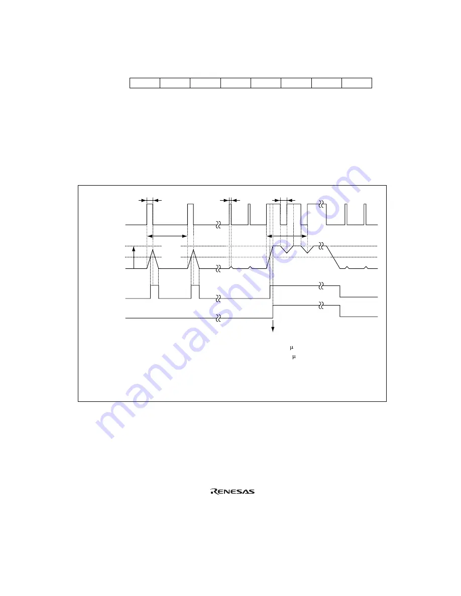 Renesas Hitachi H8S/2191 Hardware Manual Download Page 826