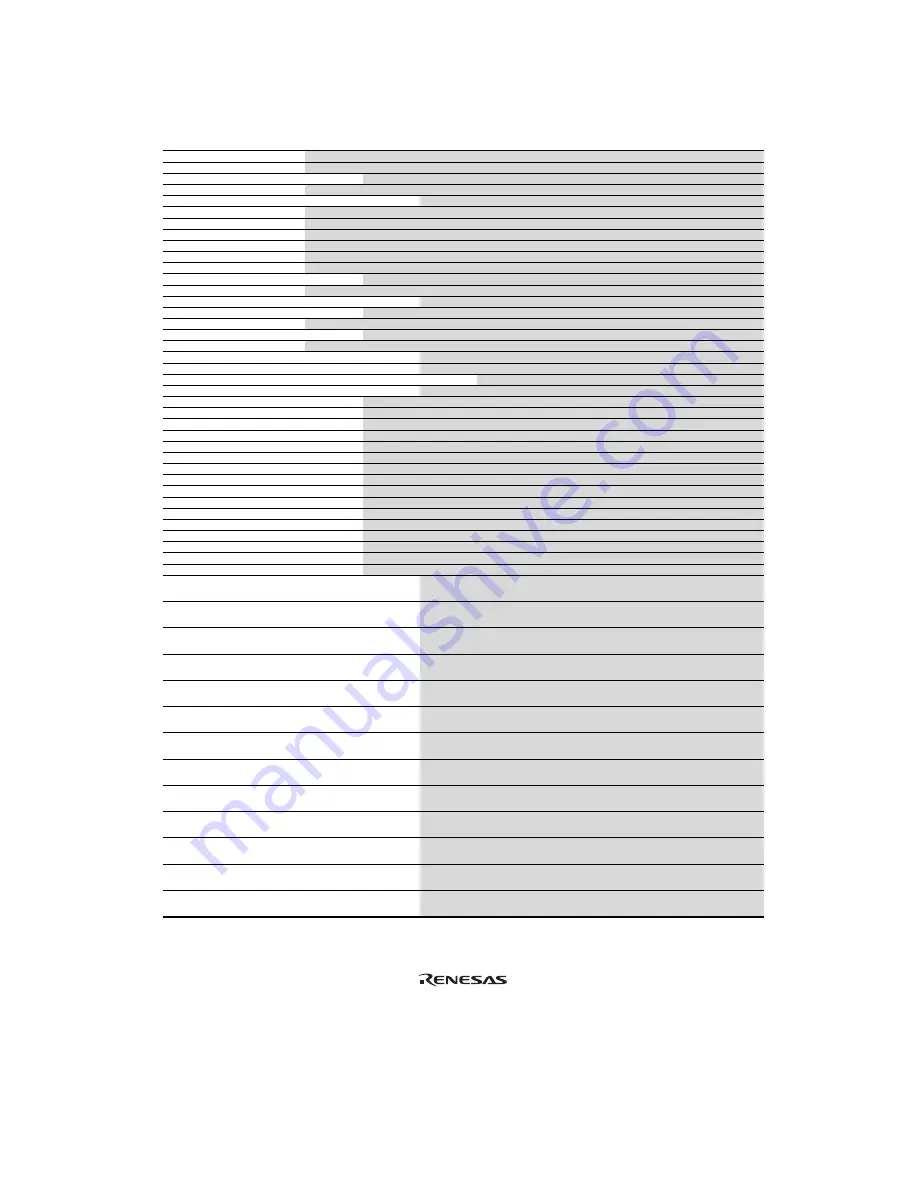 Renesas Hitachi H8S/2191 Hardware Manual Download Page 924