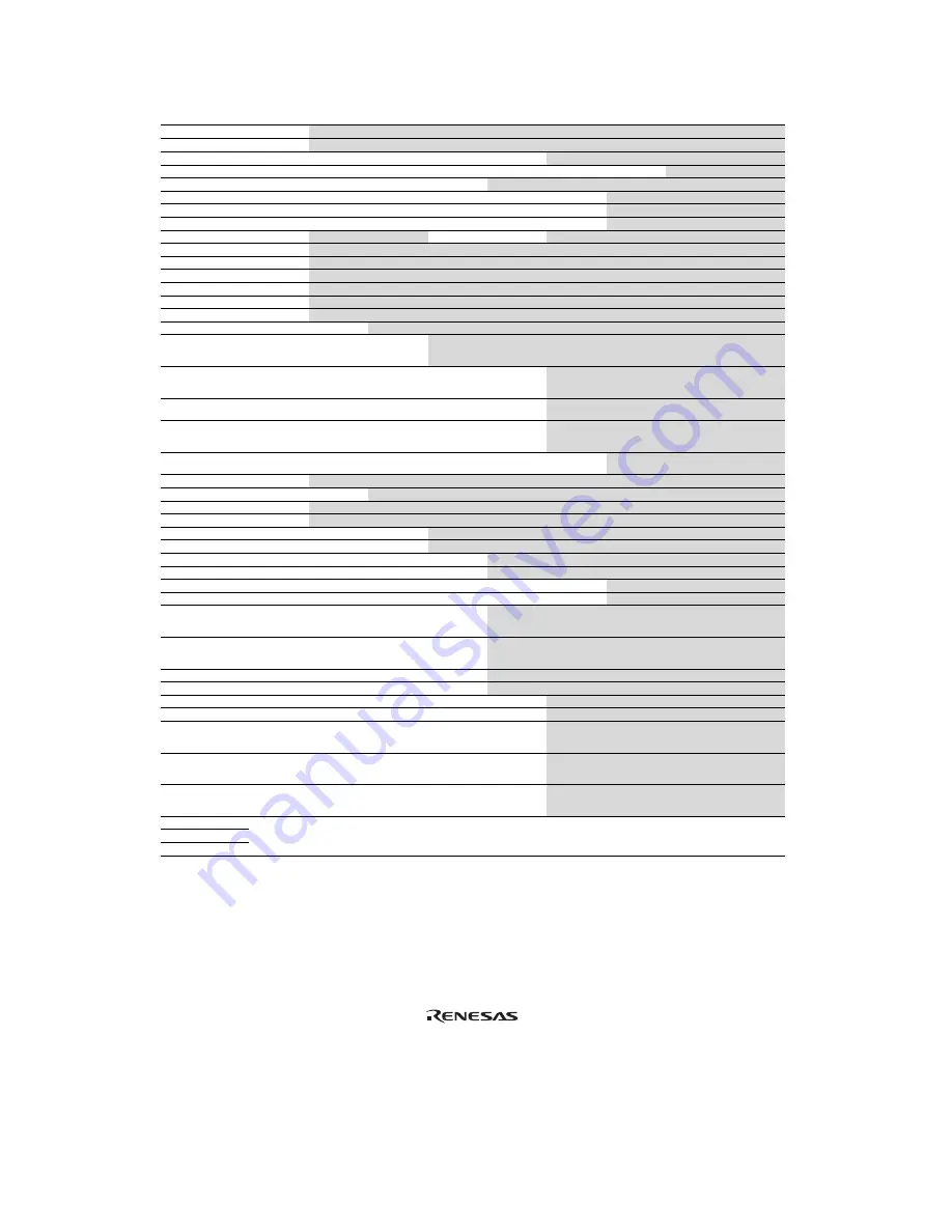 Renesas Hitachi H8S/2191 Hardware Manual Download Page 927