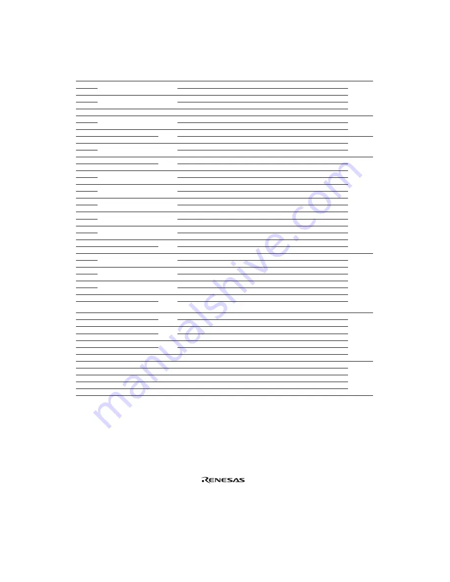 Renesas Hitachi H8S/2191 Hardware Manual Download Page 939