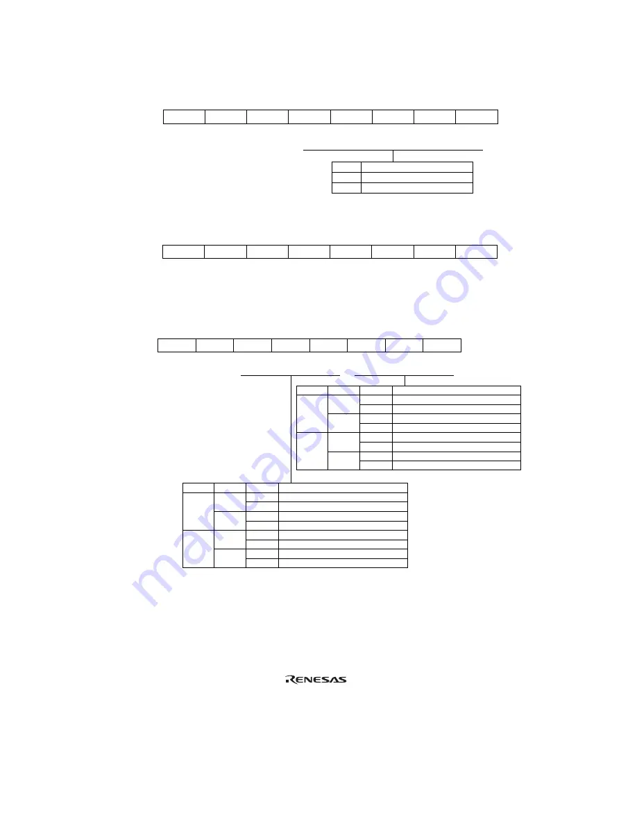 Renesas Hitachi H8S/2191 Hardware Manual Download Page 975