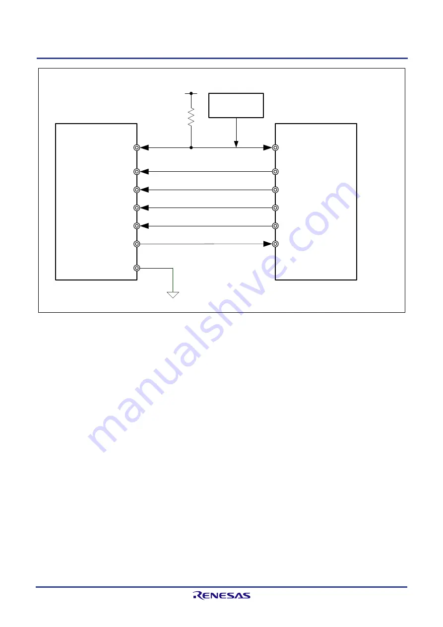 Renesas IAR KickStart Kit R-IN32M4-CL3 Скачать руководство пользователя страница 64