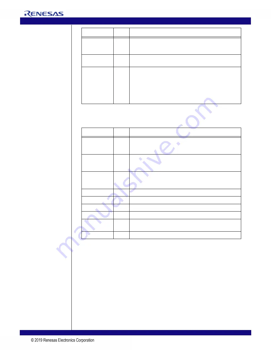 Renesas IDT 89HPES12T3G2 User Manual Download Page 26