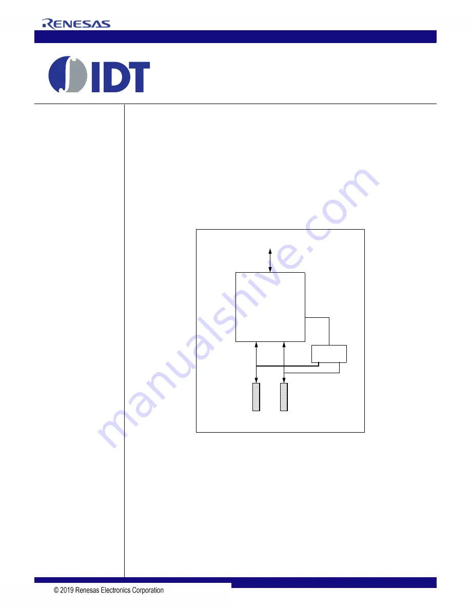 Renesas IDT 89HPES12T3G2 User Manual Download Page 71