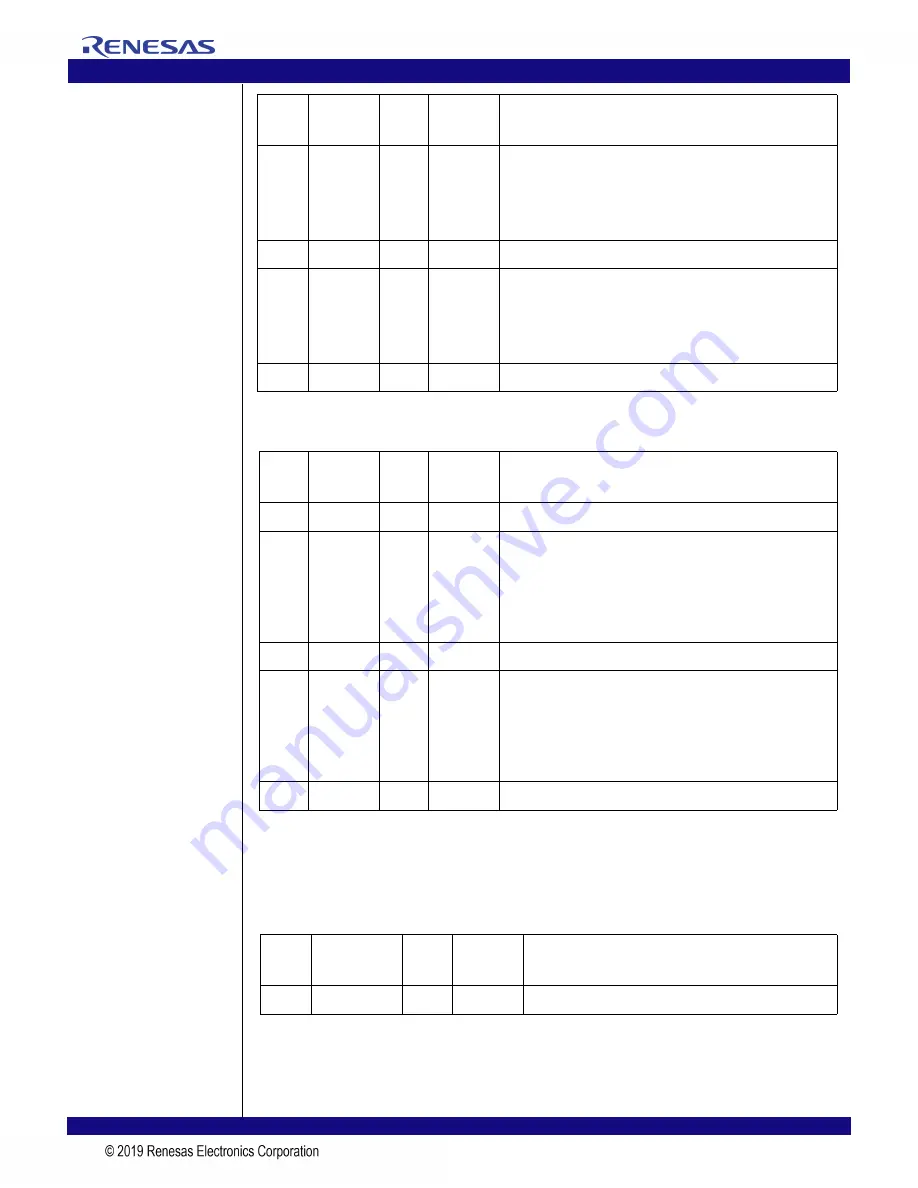 Renesas IDT 89HPES12T3G2 User Manual Download Page 136