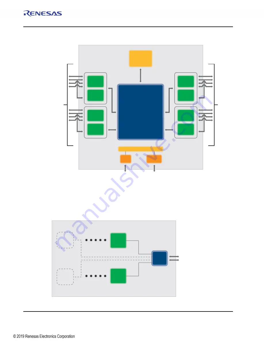 Renesas IDT Tsi574 User Manual Download Page 22