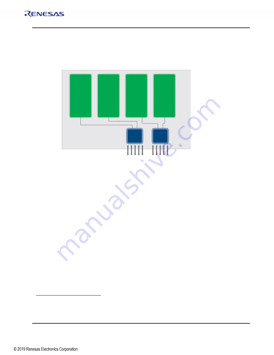 Renesas IDT Tsi574 User Manual Download Page 23