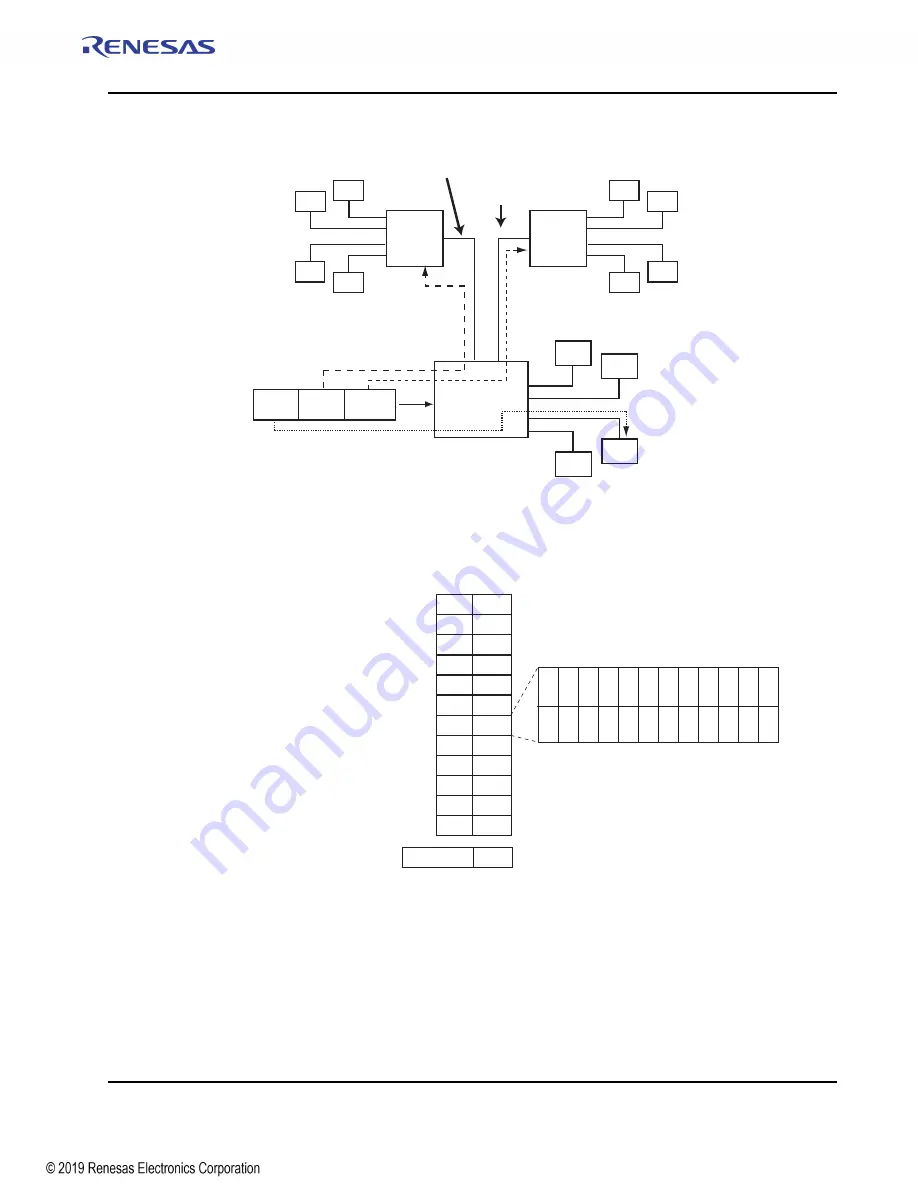 Renesas IDT Tsi574 User Manual Download Page 47