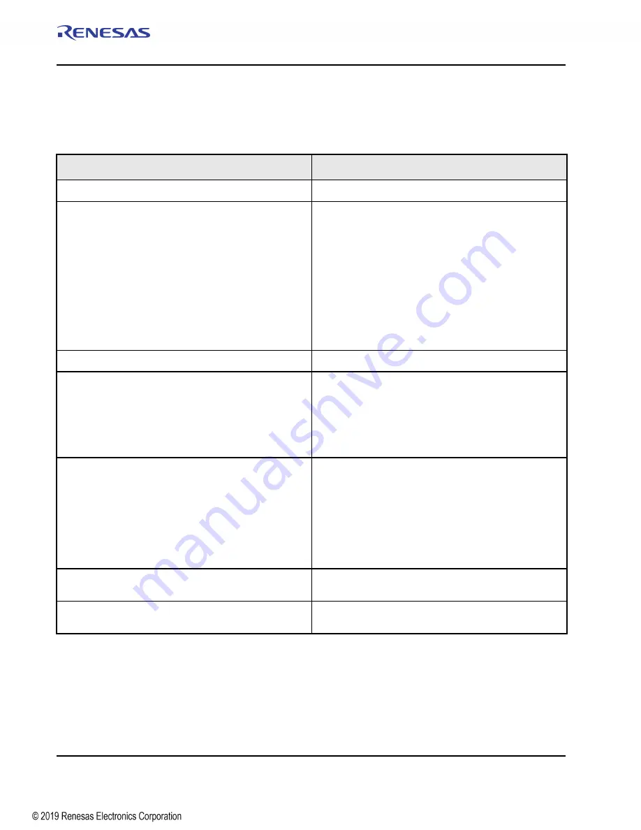 Renesas IDT Tsi574 User Manual Download Page 50