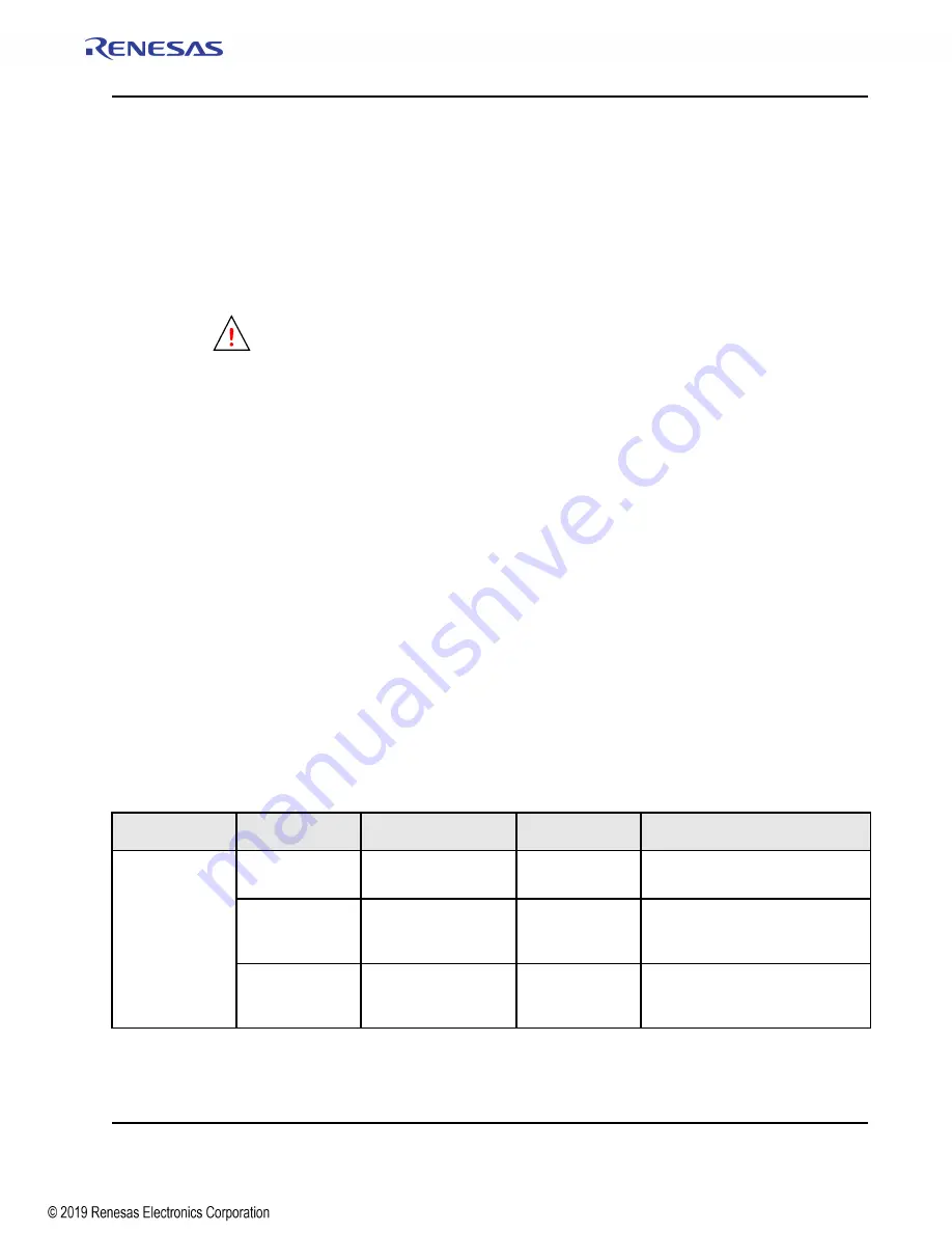 Renesas IDT Tsi574 User Manual Download Page 53