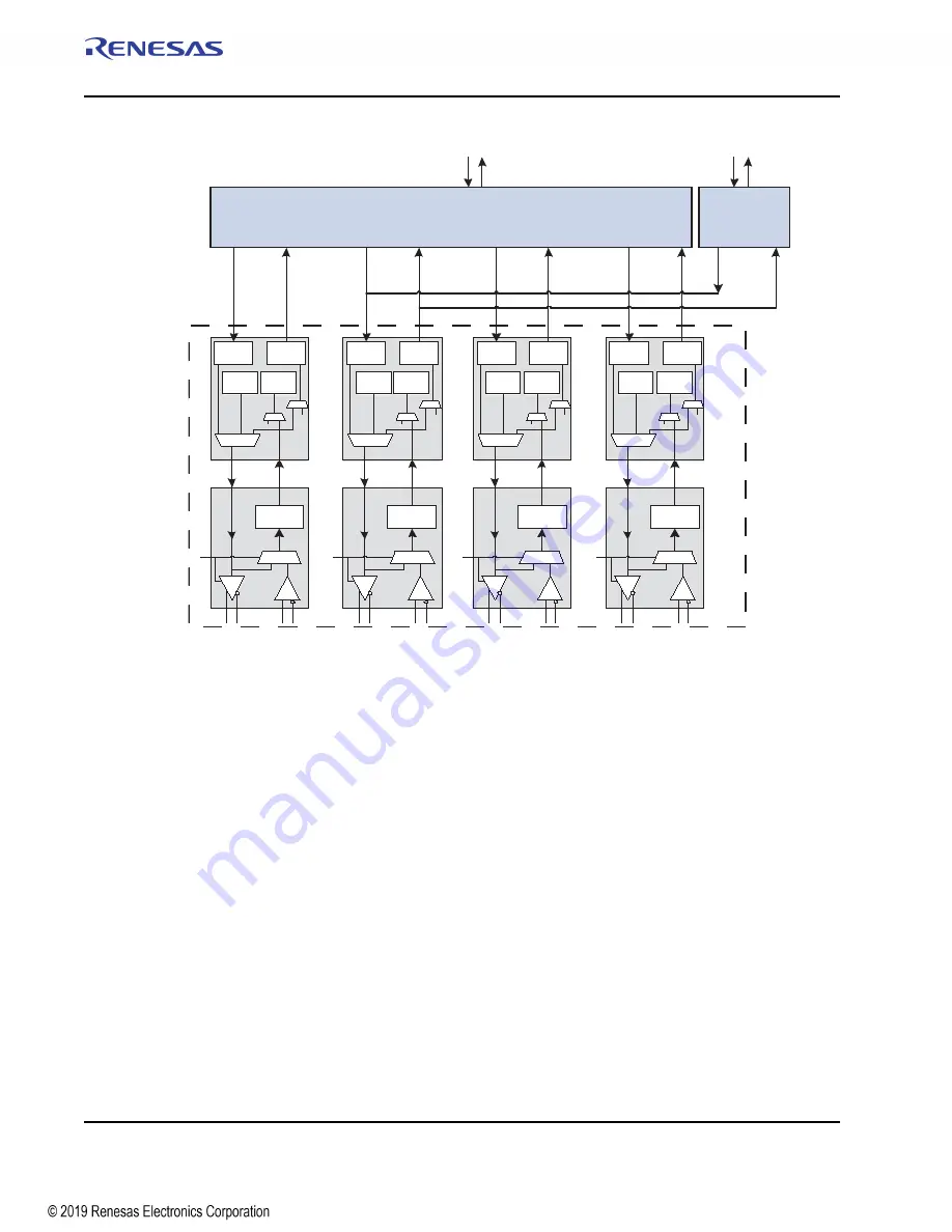 Renesas IDT Tsi574 User Manual Download Page 66