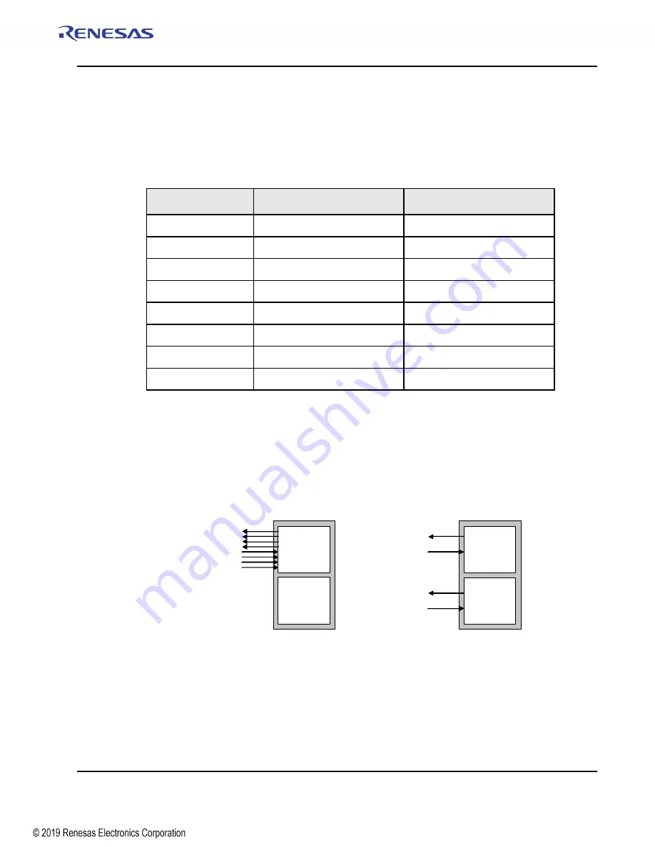 Renesas IDT Tsi574 User Manual Download Page 67