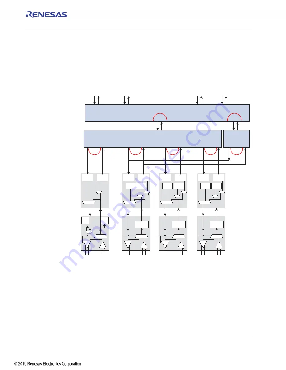 Renesas IDT Tsi574 Скачать руководство пользователя страница 78