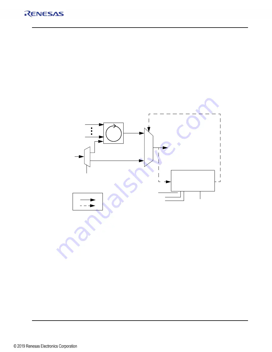 Renesas IDT Tsi574 User Manual Download Page 87