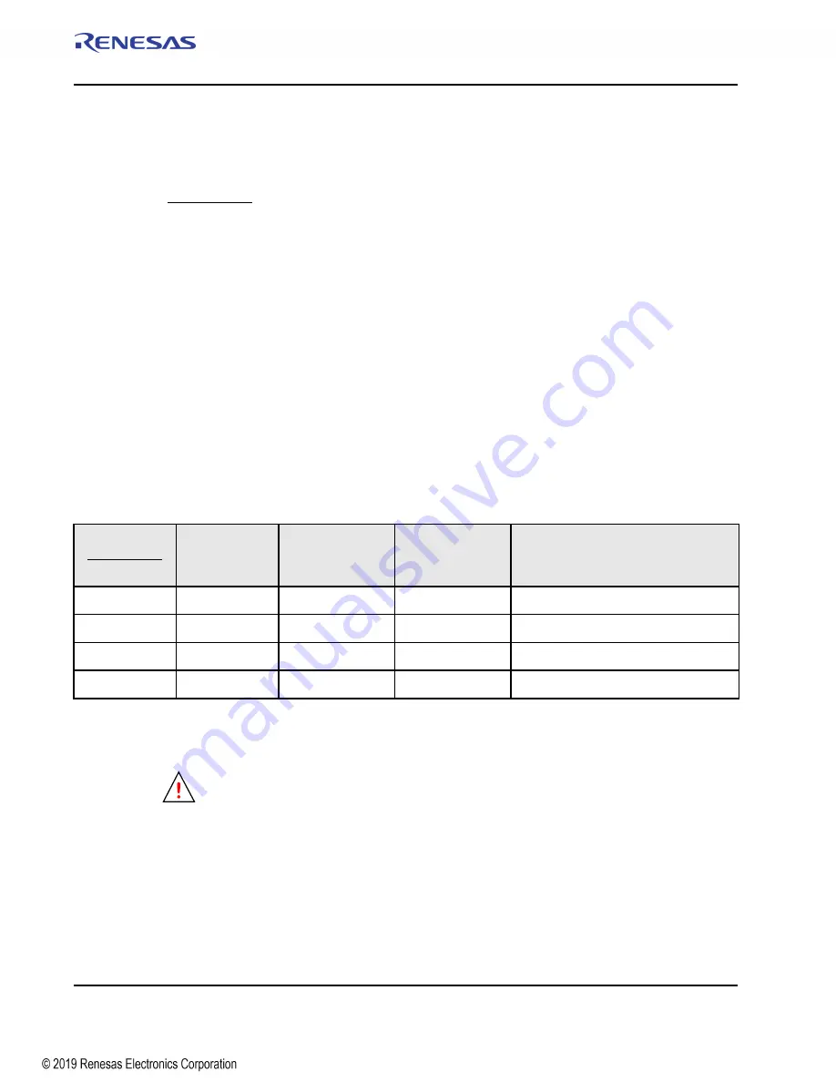 Renesas IDT Tsi574 User Manual Download Page 88