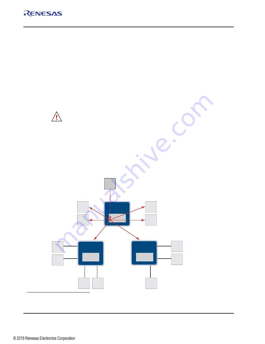 Renesas IDT Tsi574 User Manual Download Page 102