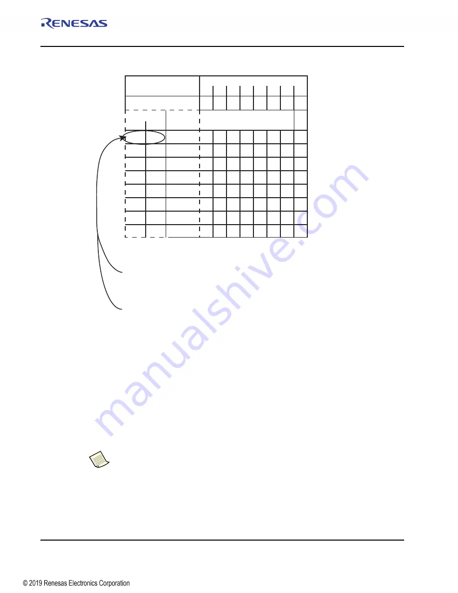 Renesas IDT Tsi574 User Manual Download Page 110