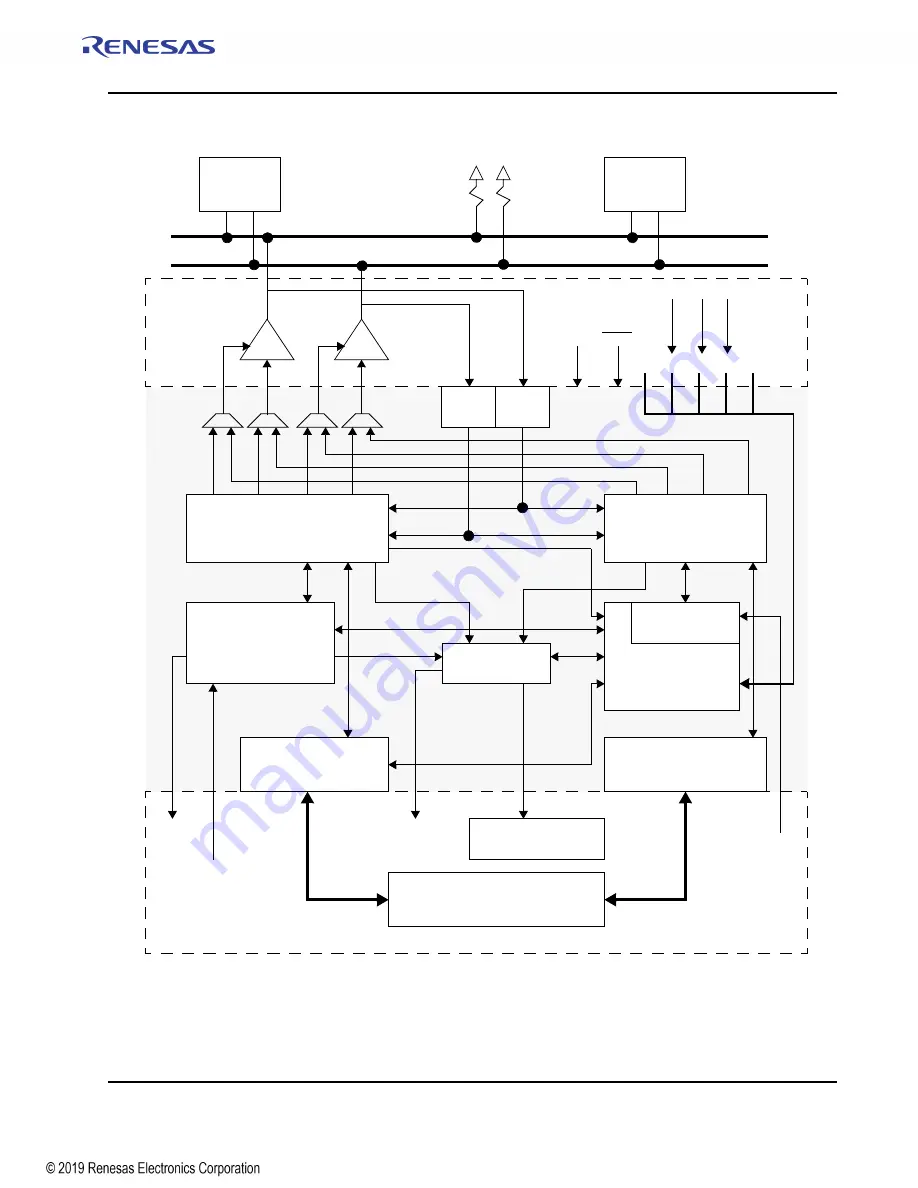 Renesas IDT Tsi574 User Manual Download Page 143