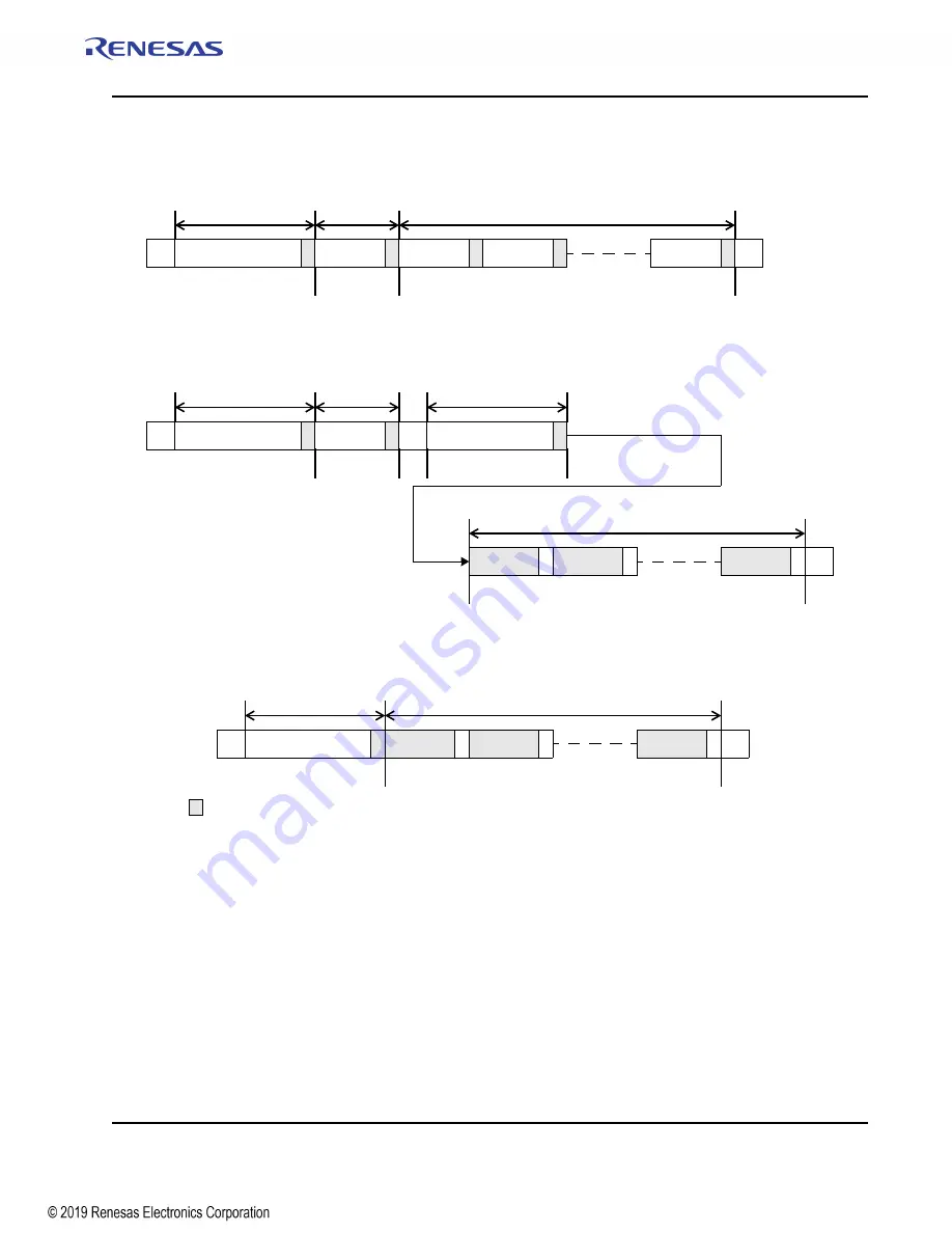 Renesas IDT Tsi574 User Manual Download Page 151