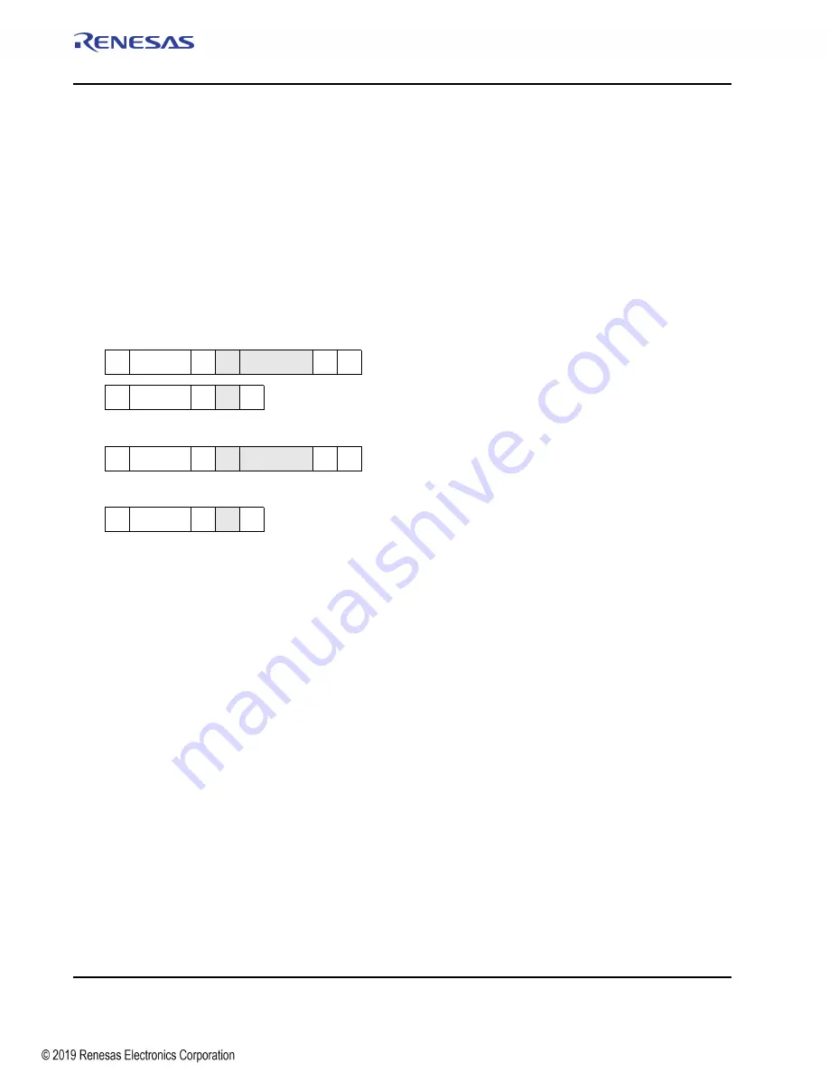 Renesas IDT Tsi574 User Manual Download Page 164