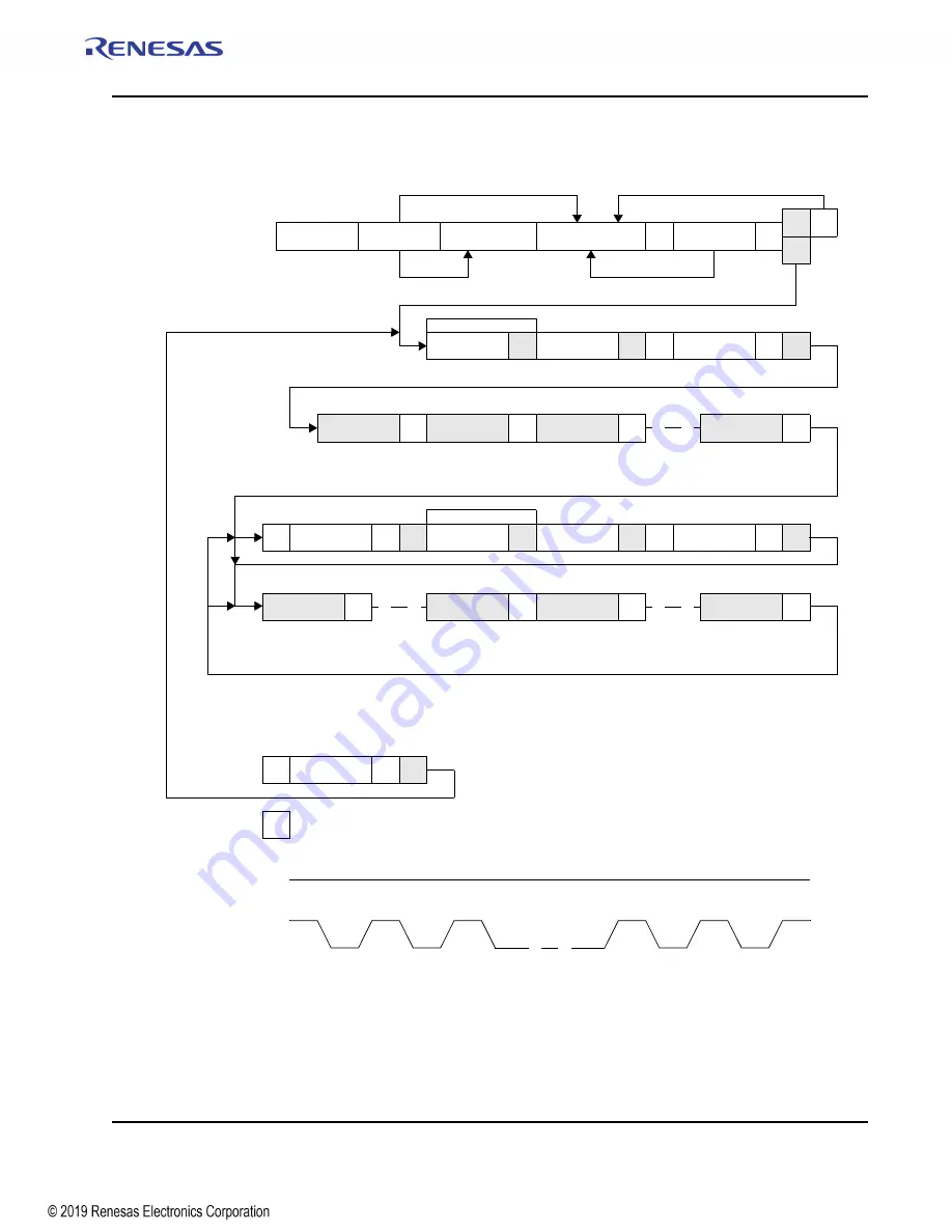 Renesas IDT Tsi574 User Manual Download Page 165